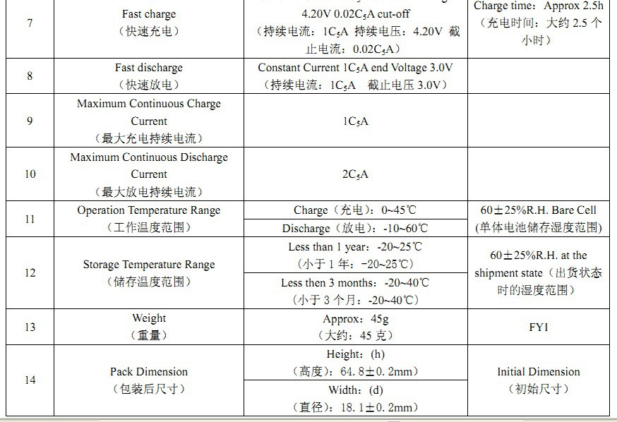 山木厂家供应18650锂电池 3.7v 2200mah 强光手电筒 led照明专用