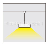 办公照明/室内办公照明/现代办公照明