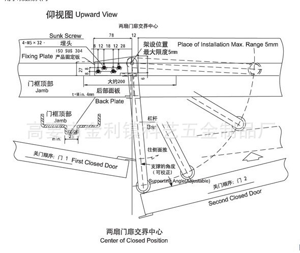闭门器、开门器-广东肇庆 高要 防火门顺位器