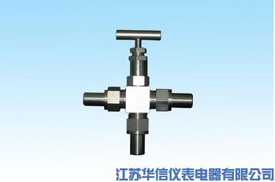 国威说阀：截止阀的工作原理