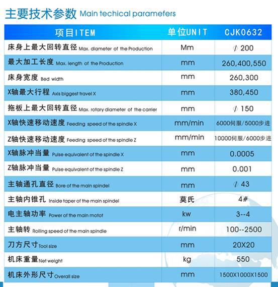 快速出货 专业供应CJK0632高速高效数控机床 品质优秀（图）