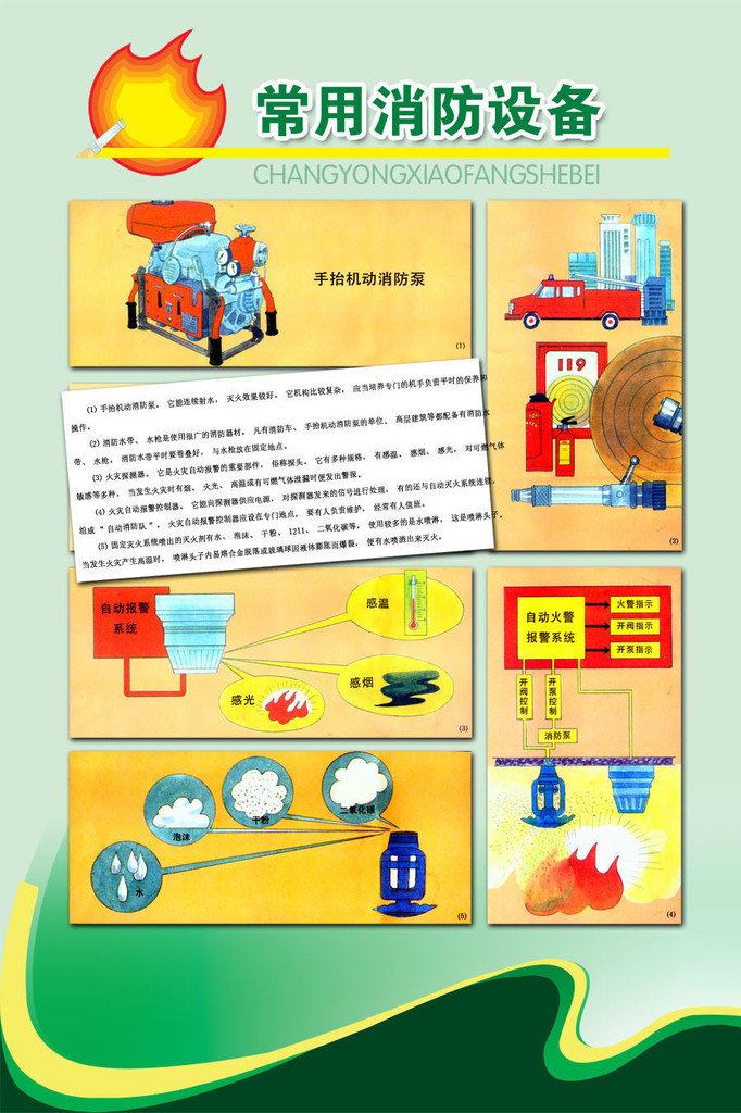 【消防类宣传海报平面图\/常用消防设备\/D4消防