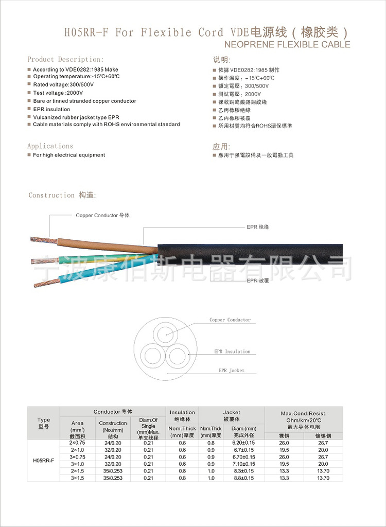 3橡胶线构造