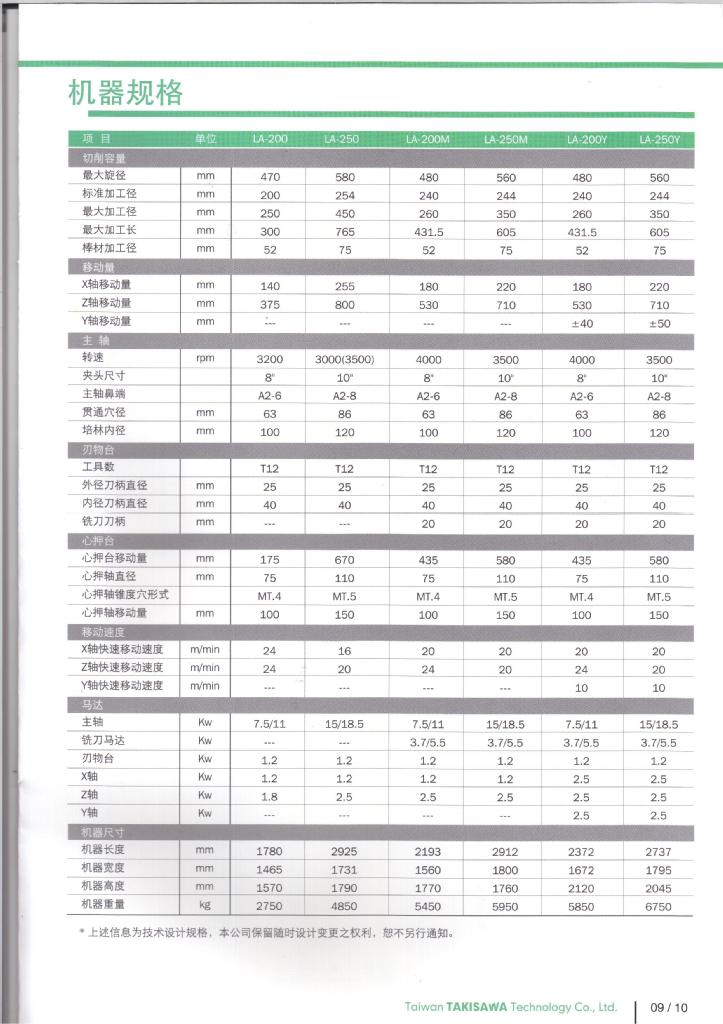 大量供应台湾泷泽硬轨高精度系列车床