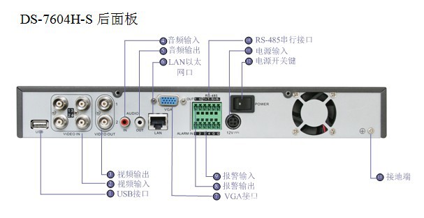 【海康威视混合网络硬盘录像机DS-7804H-S】