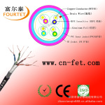 ��Ӧ���������ߣ�����������UTP/FTP��ˮ�ߡ�����ֱ����