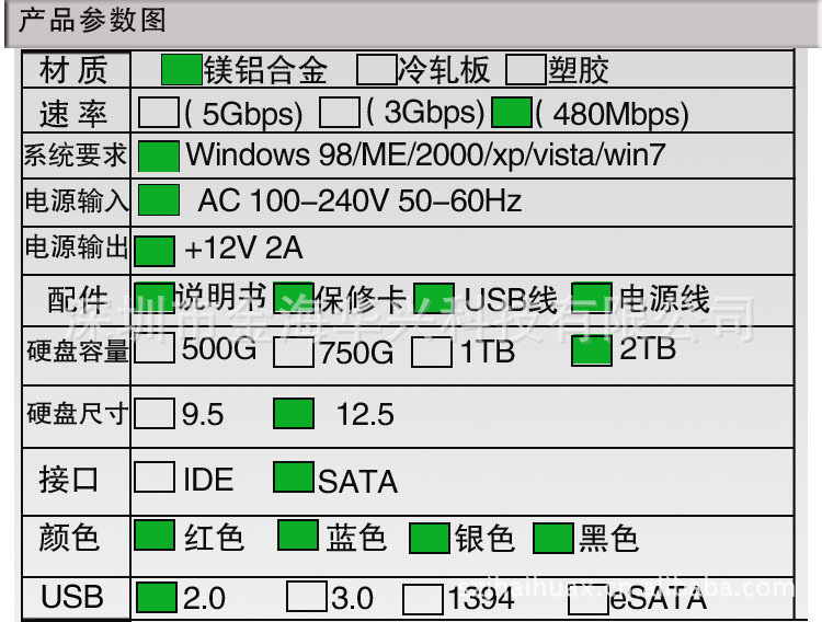 【U35PDS移动硬盘盒3.5寸SATA USB2.0抗震