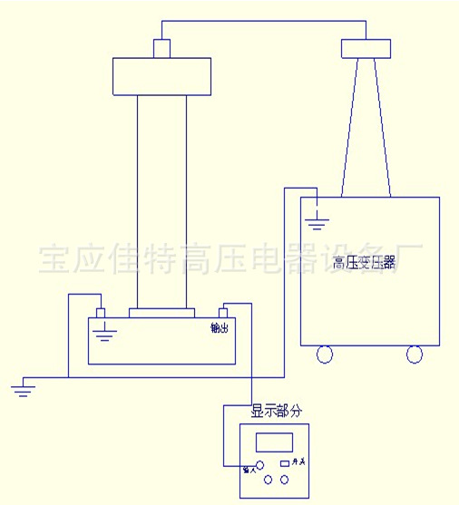 frc-50kv阻容分压器,干式数字分压器