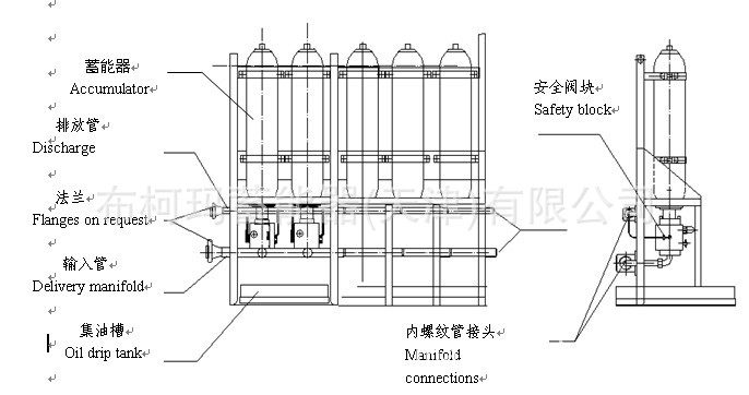 活塞式蓄能器组图片_1