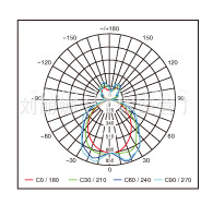 办公照明/室内办公照明/现代办公照明