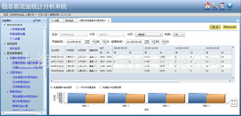 内蒙古人口统计_中国人口统计系统