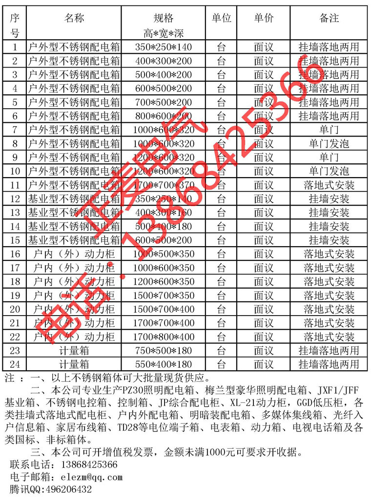 不銹鋼配電箱