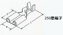 250系列端子
