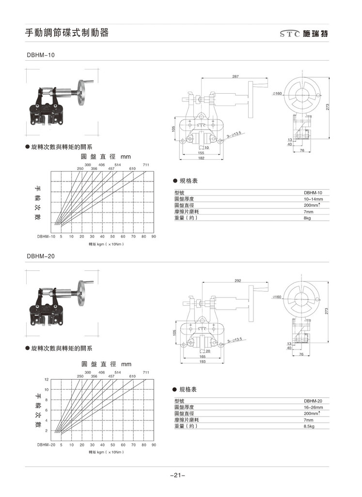 【手动调节碟式制动器\气动刹车\气动制动器\气