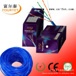 ��Ӧ�����и߶������ߣ������ࡢ���������ߡ��Բ�������