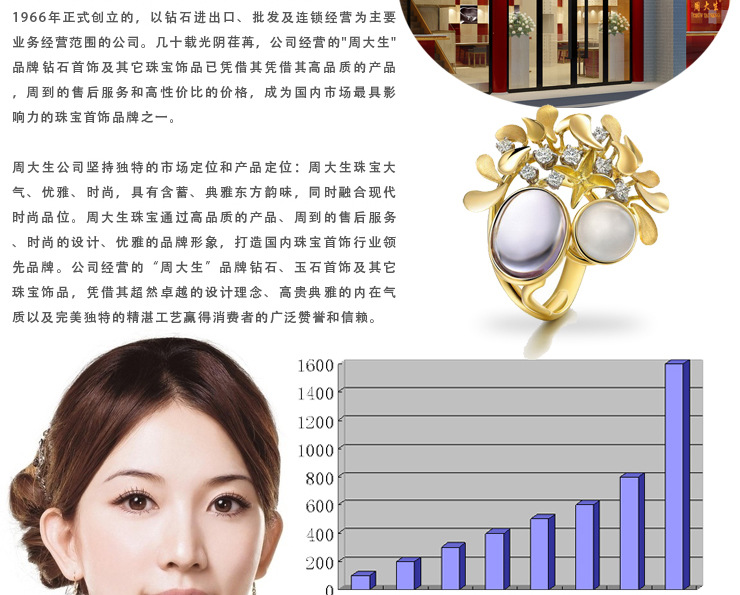 林志玲代言周大生珠宝店展示柜台设计制作_雅