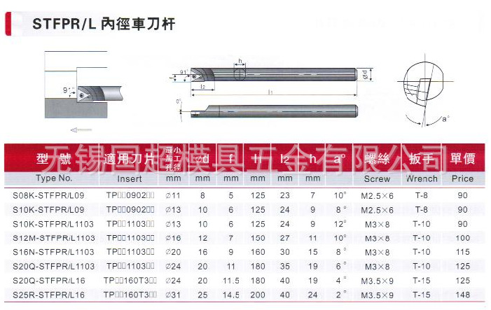 台湾进口数控刀具STFPR/L内径91°车刀杆