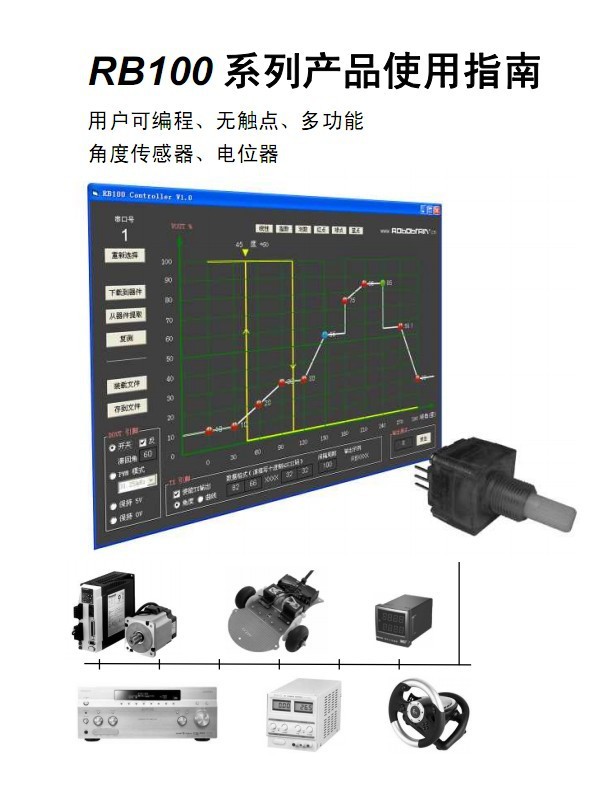 【可编程电位器多功能电位器 PWM发生器 塑料