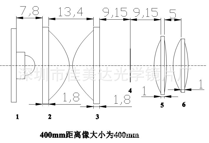 管家婆正版资料网