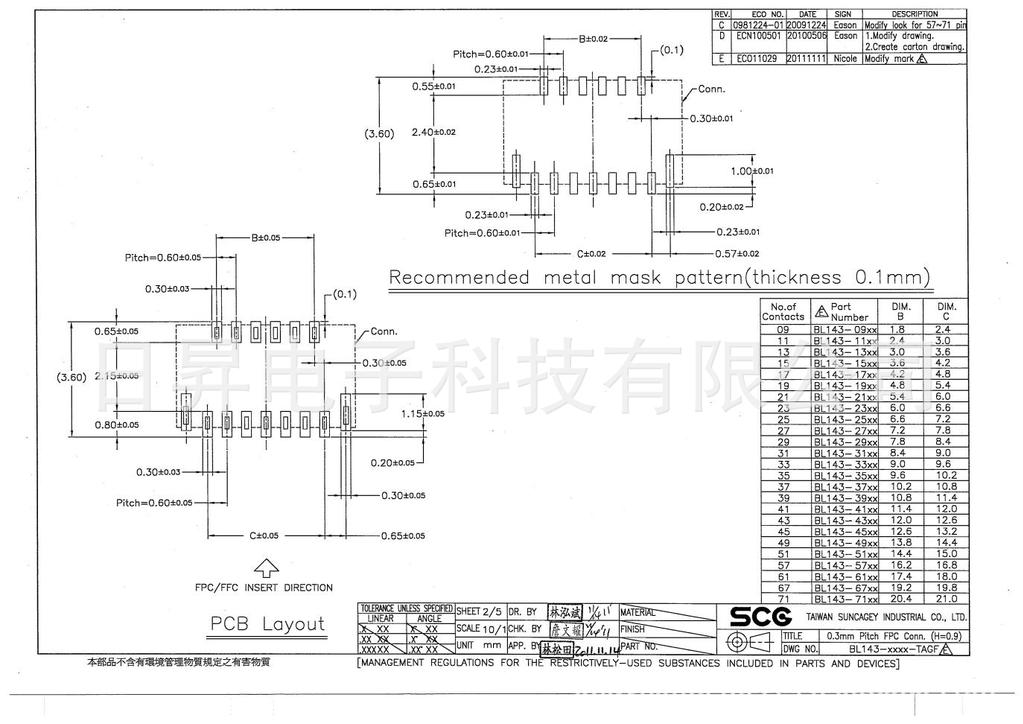 【SCG 日慎 FPC连接器 0.3mm间距 BL143系