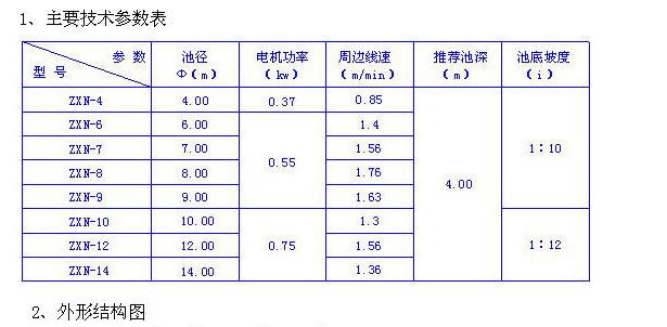 2014款长城c50是那年出厂的