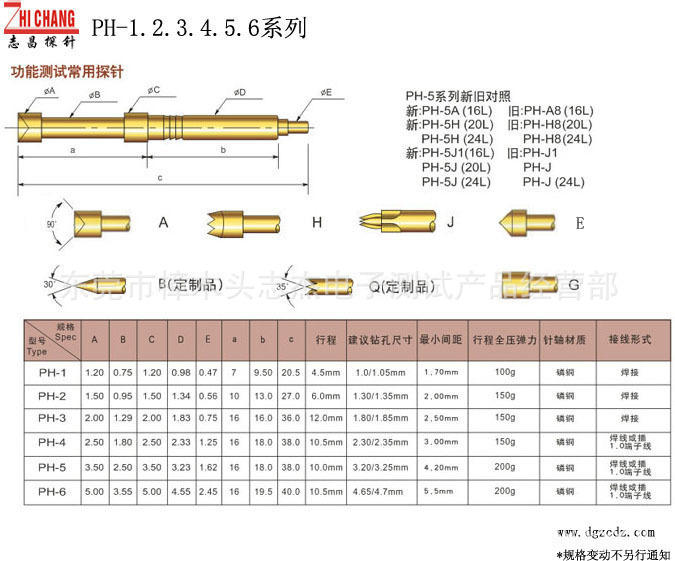 测试探针的酶切性能_限制性内切酶酶切_酶切电泳图