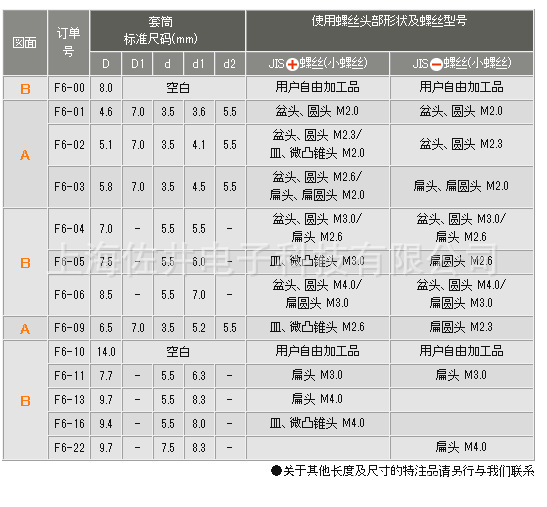 供应hios clq-6500真空吸着式电批 hios电动螺丝刀 clq65-set