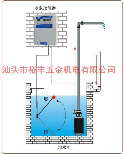 电箱-新款tb-b1-15000d泵宝全自动智能水泵深