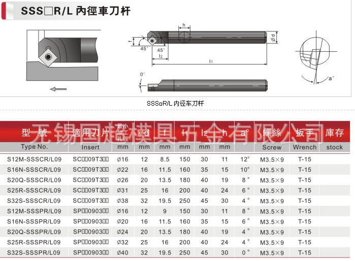 台湾进口数控刀具SSSCR/L45°内径车刀杆