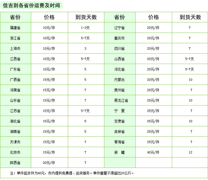 雞皮疙瘩.百變闖關大探秘系列--骷髏整形師.吸人大魔鏡