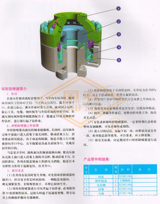 闸板防喷器_防喷器