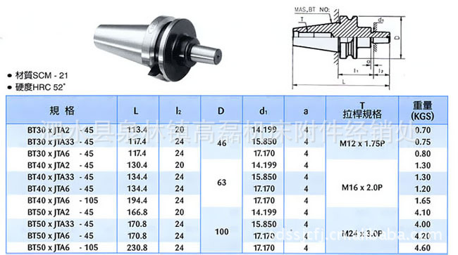 厂家供应批发各种型号BT NT R8及非标变径套品种齐全质优价廉欢