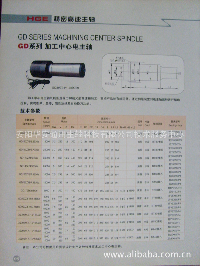 现货供应bt30,bt40机械加工中心主轴,铣削主轴,加工中心电主轴