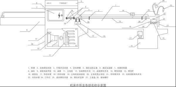 液压拉床 厂家直供 液压内拉床 卧式拉床液压 高精度拉床内拉床