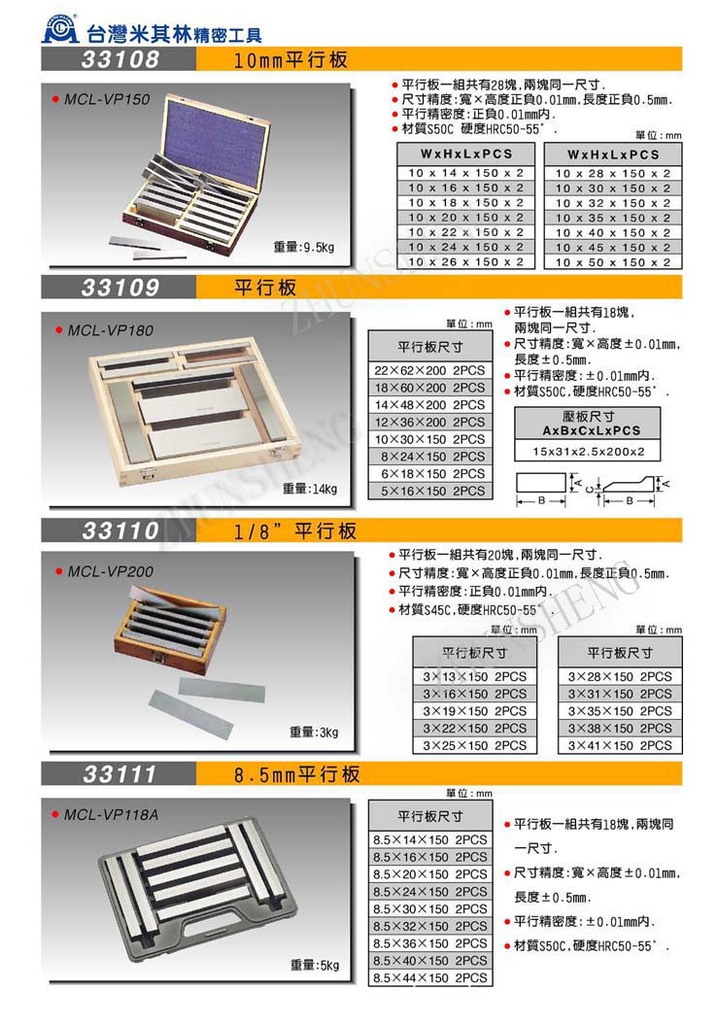 33108-33111平行板