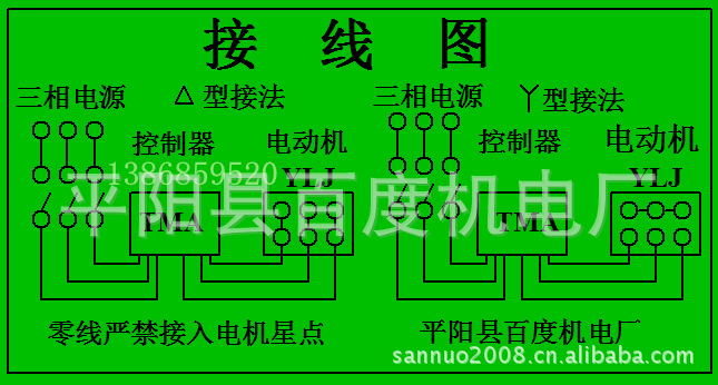 调速器-TMA-4B 6A 力矩电机控制器-调速器尽在