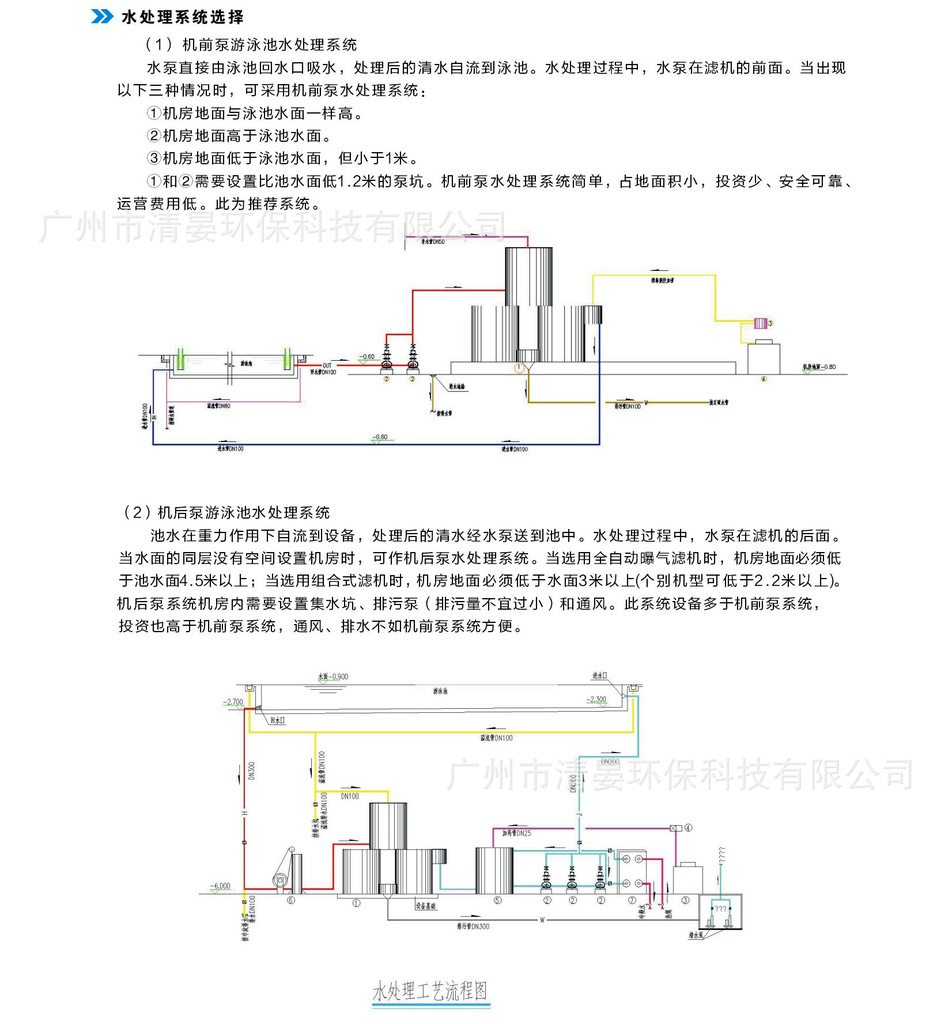 喷泉构造图_