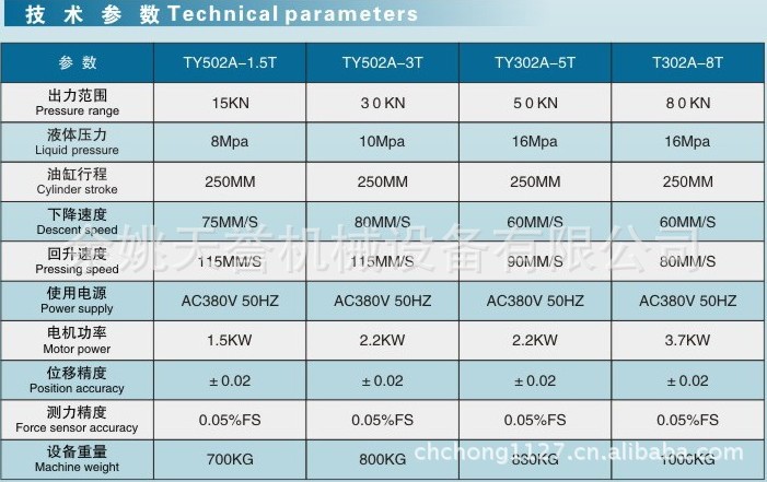 供应天誉数控TY502型液压压力机