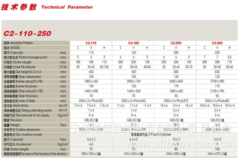 供应c型双曲轴冲床 250t 气动冲床