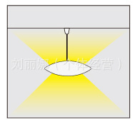办公照明/室内办公照明/现在办公照明