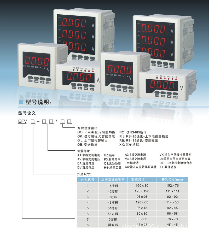 可编程电流电压表产品使用说明书