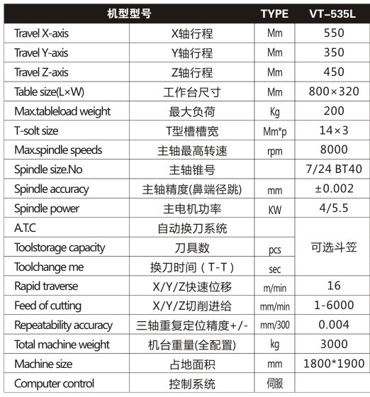 多功能高档VT-650L线轨立式加工中心 数控铣床立式加工中心