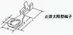 梅花太阳型端子