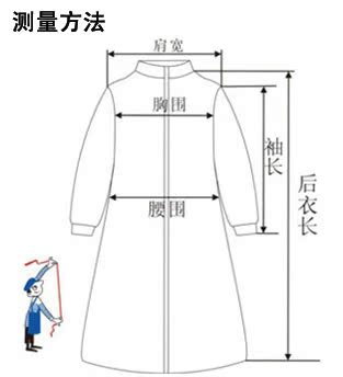 测量２副本