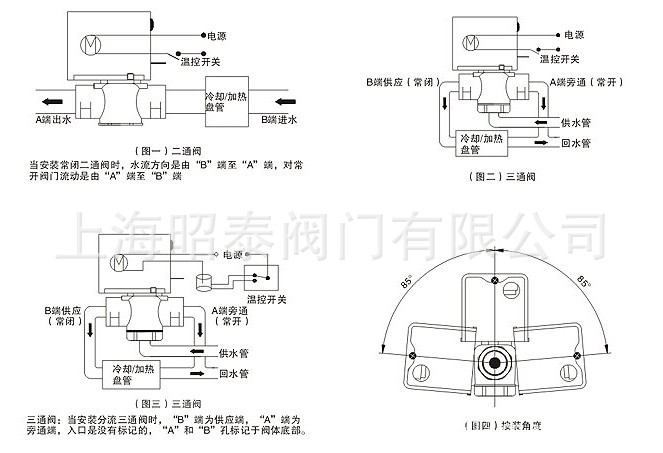 两线制电动二通阀,空调用电磁阀,风机盘管用电磁阀工作原理