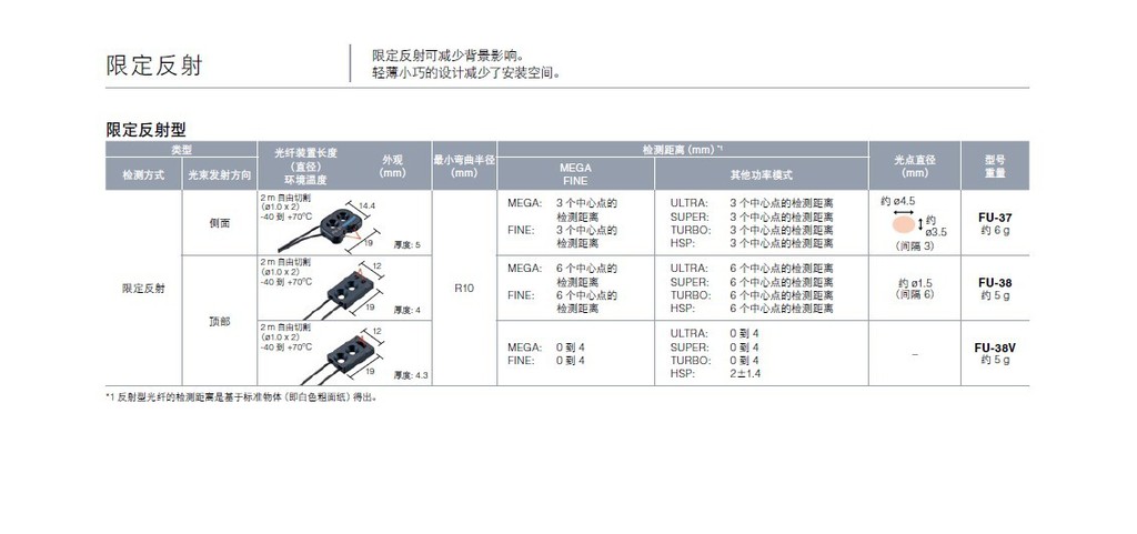 KEYENCE基恩士光纤传感器FS-N11N,光电开