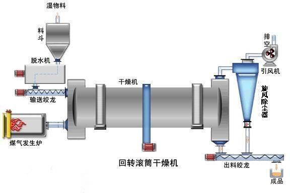 2016-2020年中國真空吸塵器市場远景及投資機會研讨報告