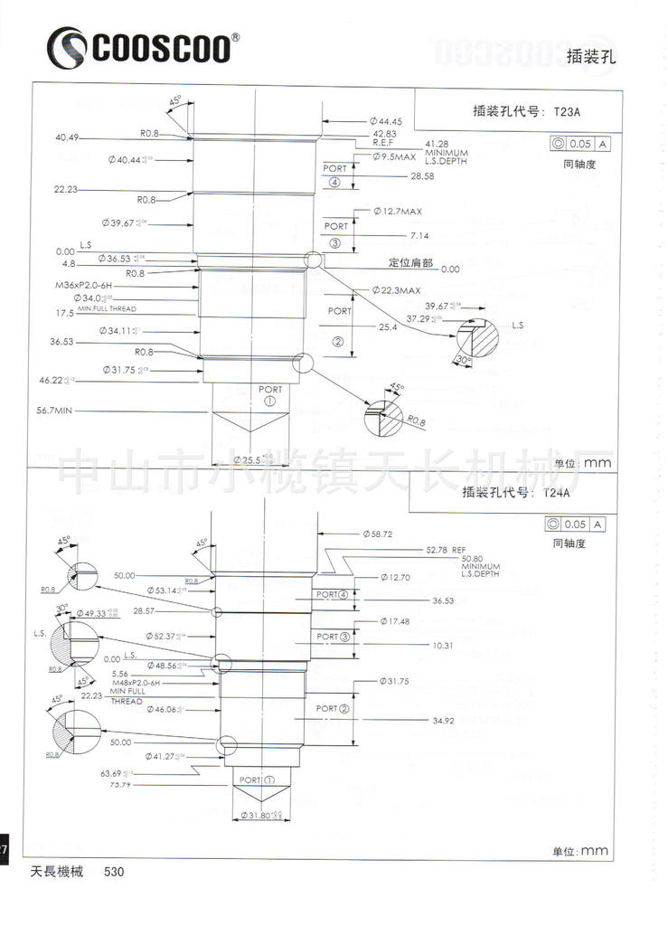 【插装孔】价格,厂家,图片,液压阀,中山市小榄镇