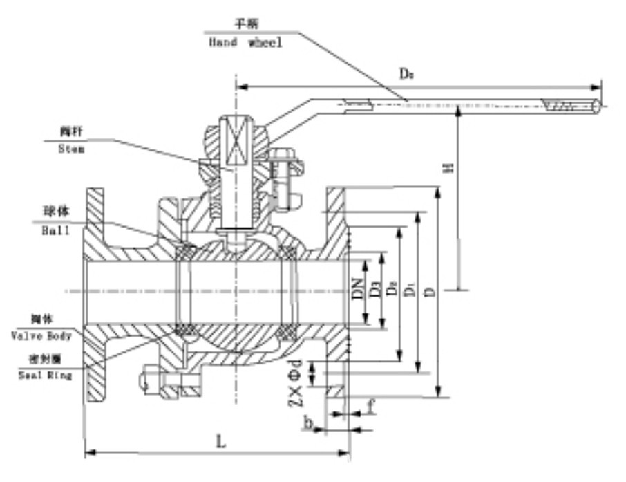 【供应固定式球阀Q47球阀浮动式球阀Q41防静