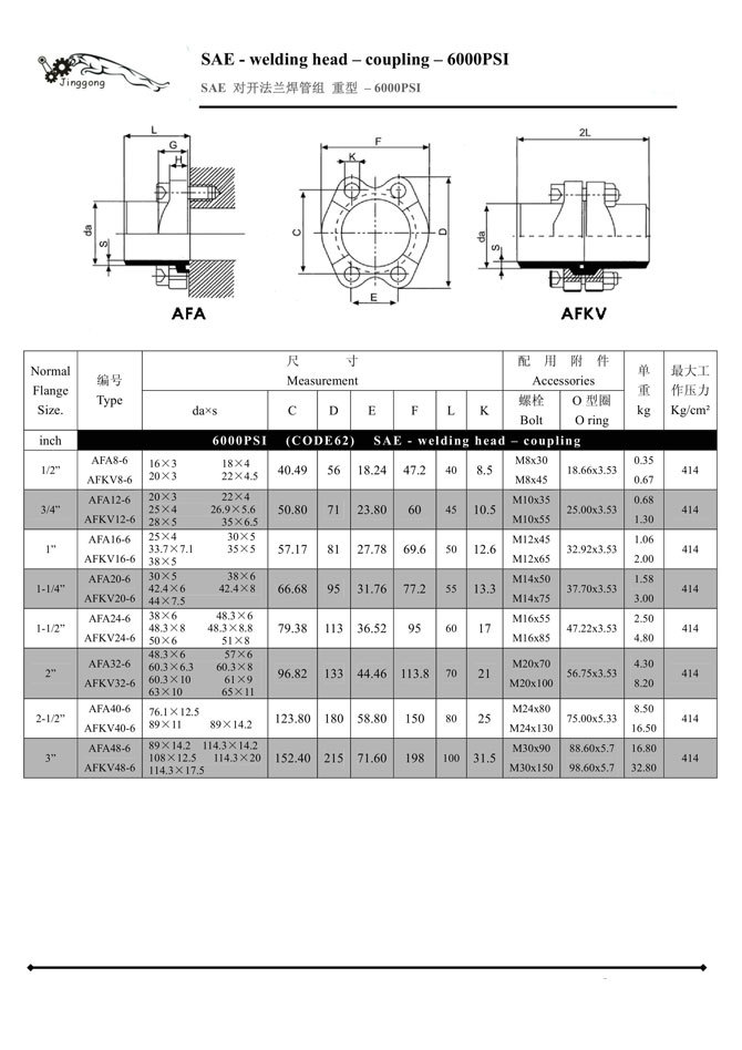 【SAE 对开法兰 3000 PSI】